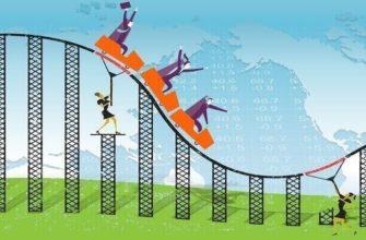 волатильность крипто