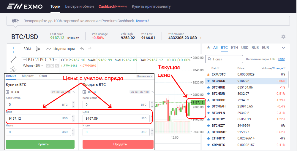 торговля в эксмо