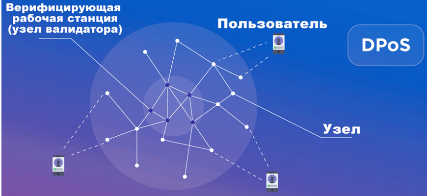 майнинг валюты трон