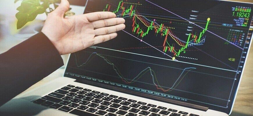 индикатор квотекс