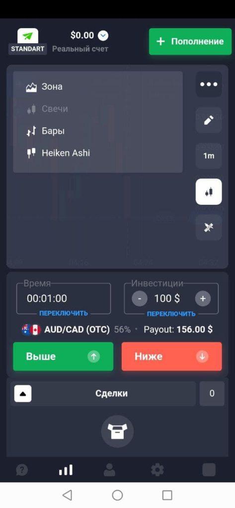 типы баров