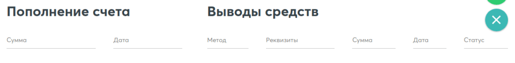 история операций