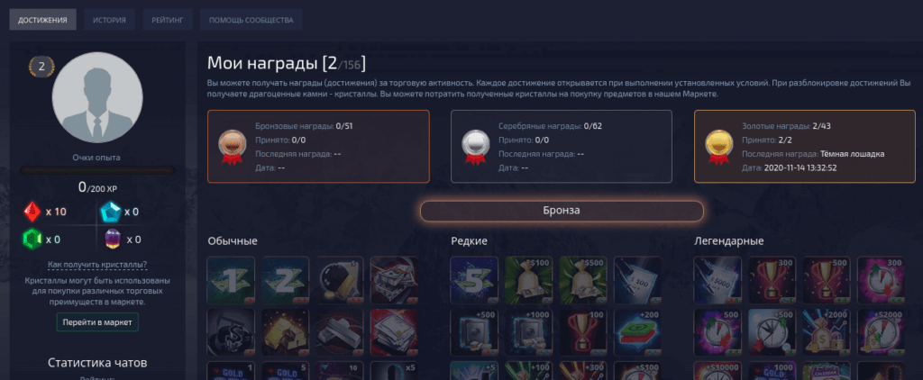 награды