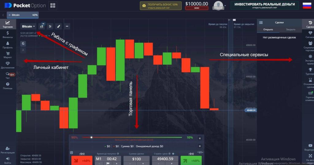разделы платформы