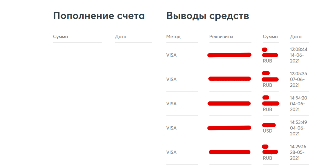 история выплат