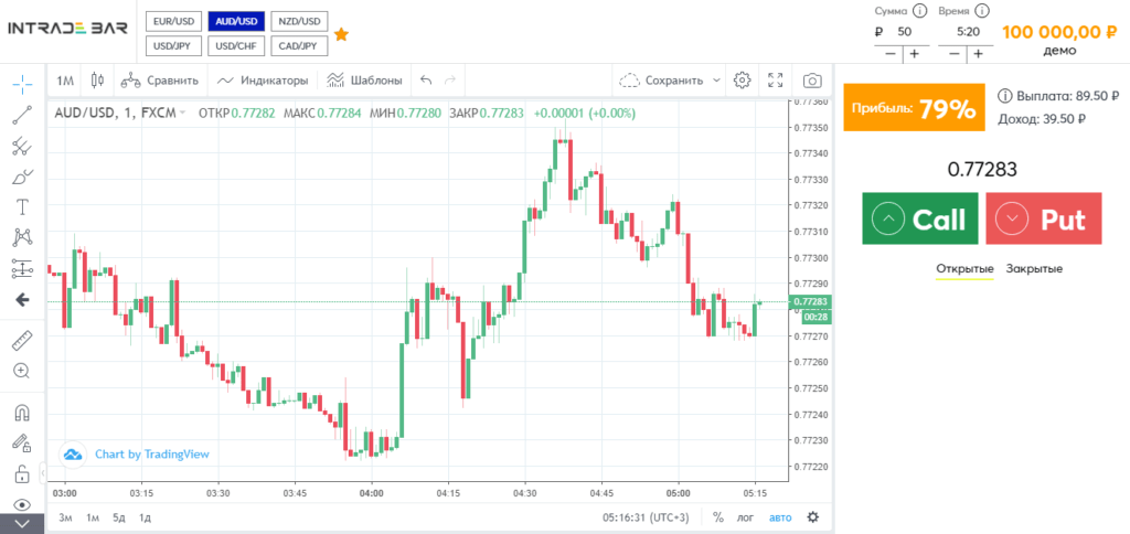 терминал интрейд бар
