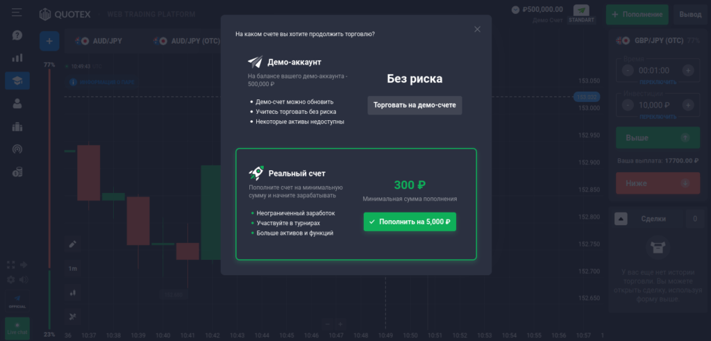 торговля на демо