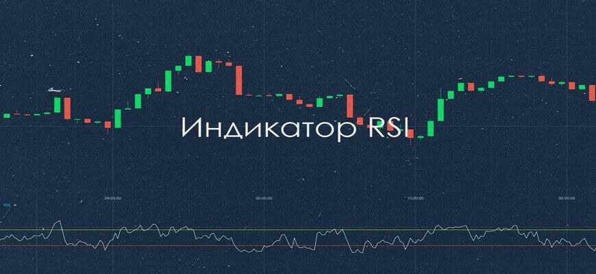 индикатор рси