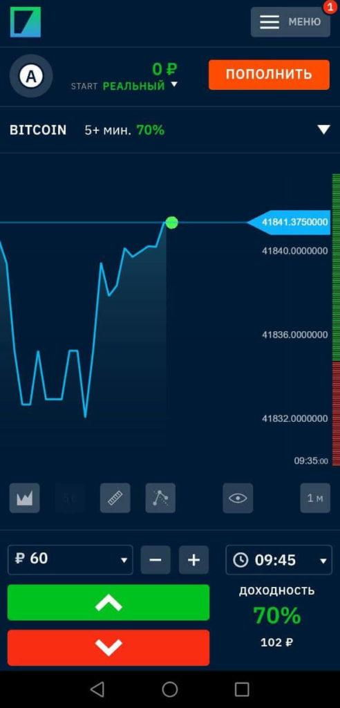 мобильная платформа