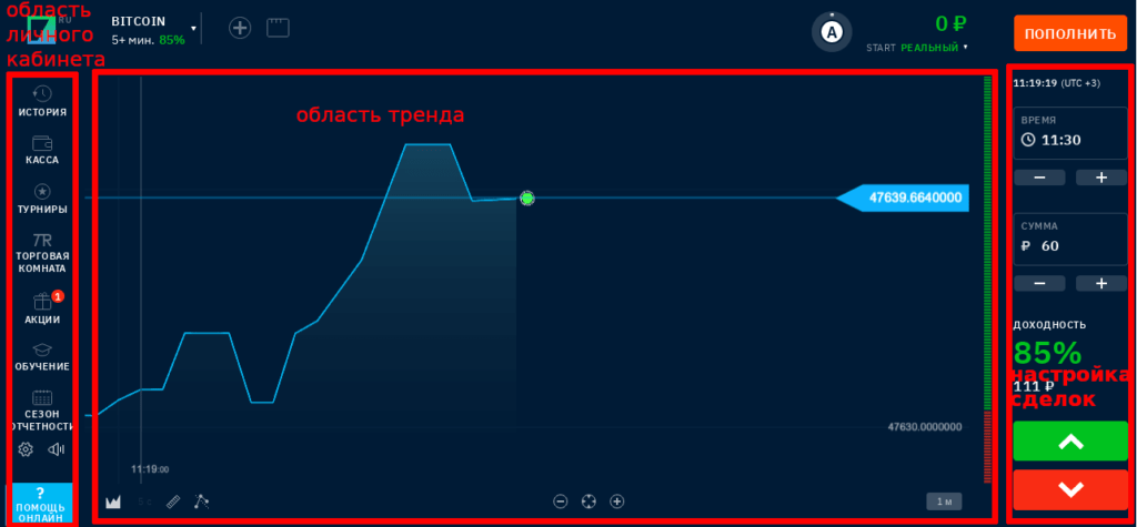 терминал бинариум