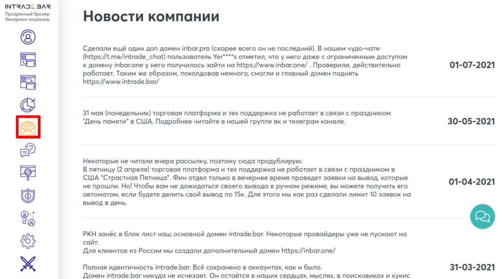 новости интрейд бар
