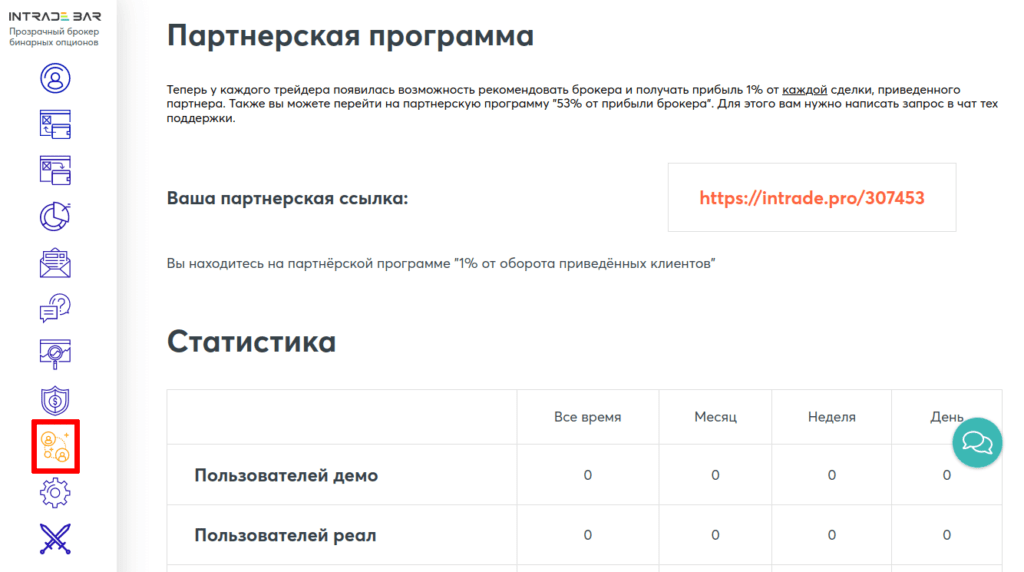 партнерка интрейд бар