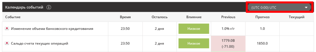 время событий