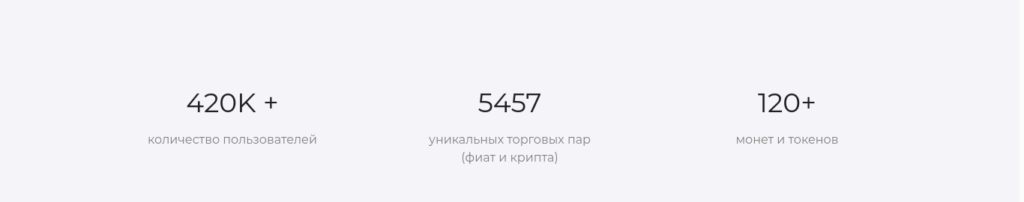 активы сайт труст валет