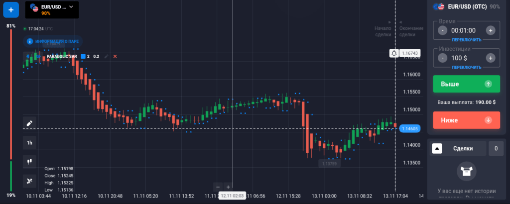 единичный шаг параболика