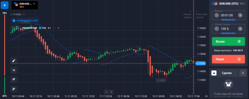настройка индикатора