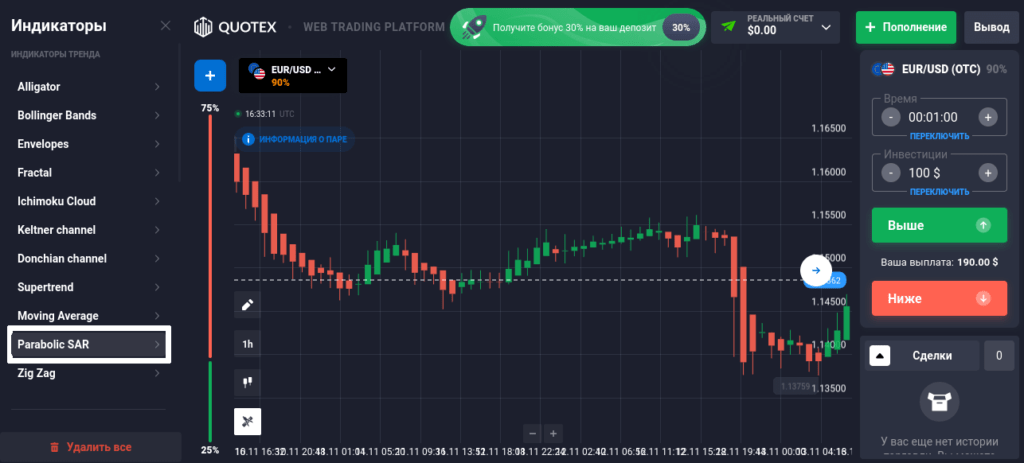 параболик в квотекс