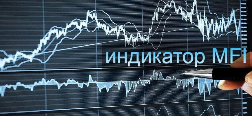 индикатор мфи