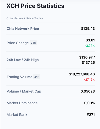 капитализация