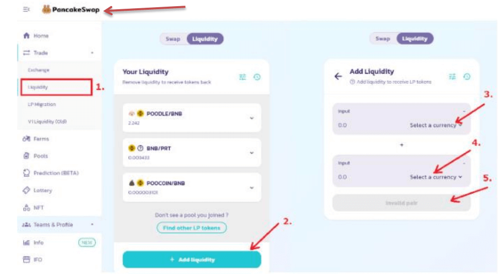 схема фарминга