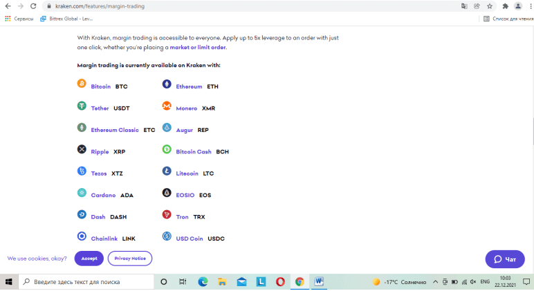 токены с кредитным плечом