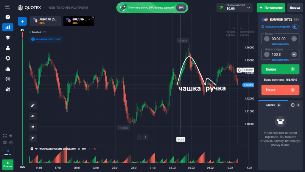 чашка с ручкой квотекс