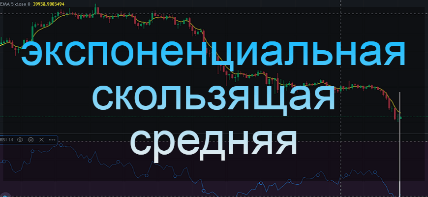 индикатор ема