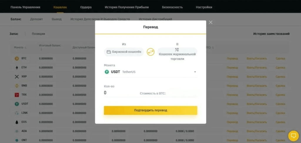 вывод с маржинального счета