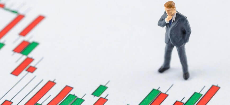 показатели для анализа