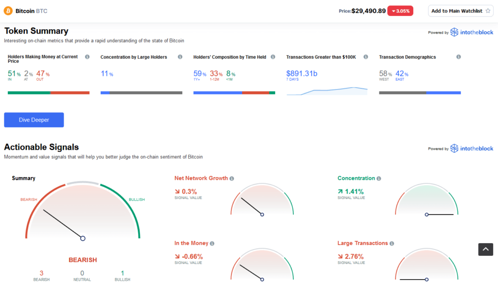 ресурс для аналитики