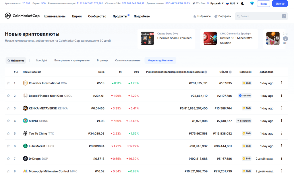 новые криптовалюты