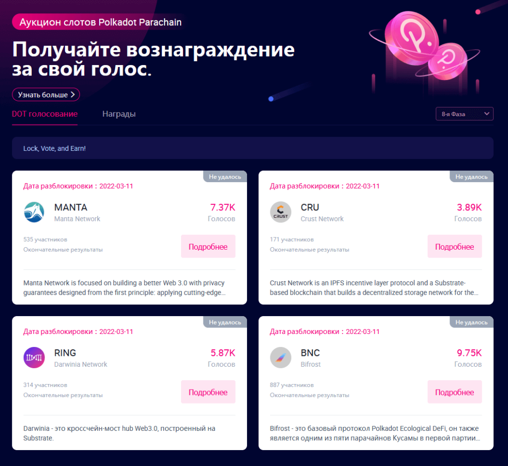 аукцион слотов хуоби