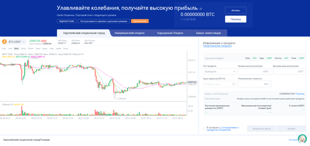 бивалютные инвестиции