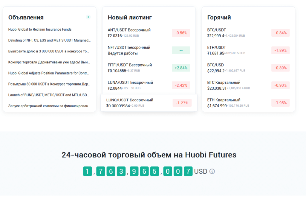 деривативы