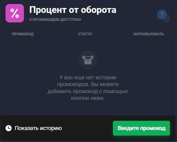 процент от оборота