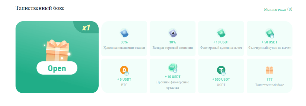 зона для начинающих