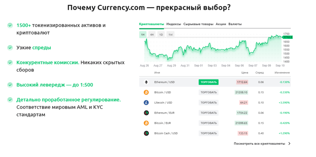 преимущества биржи