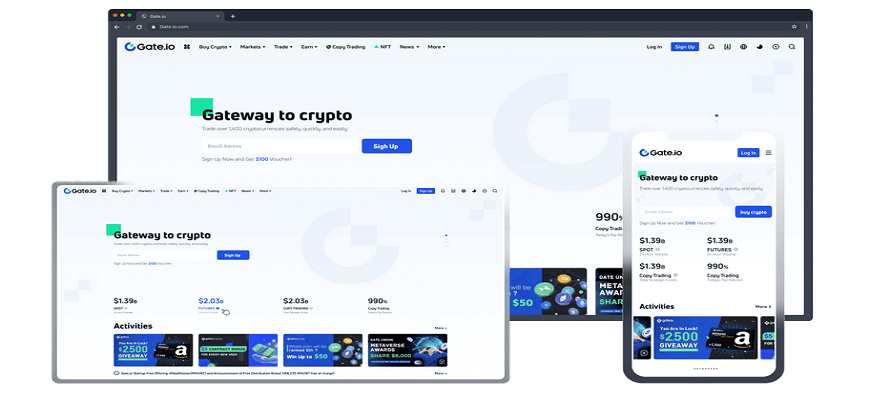 биржа гате ио