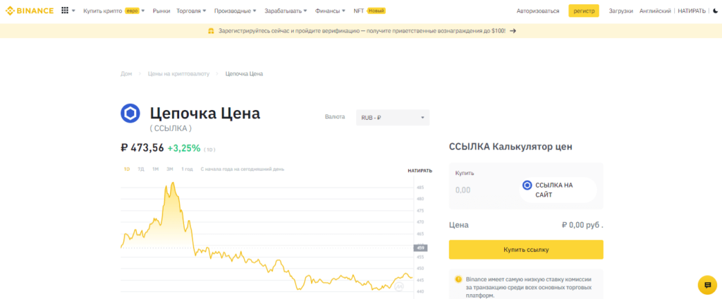 на каких биржах линк