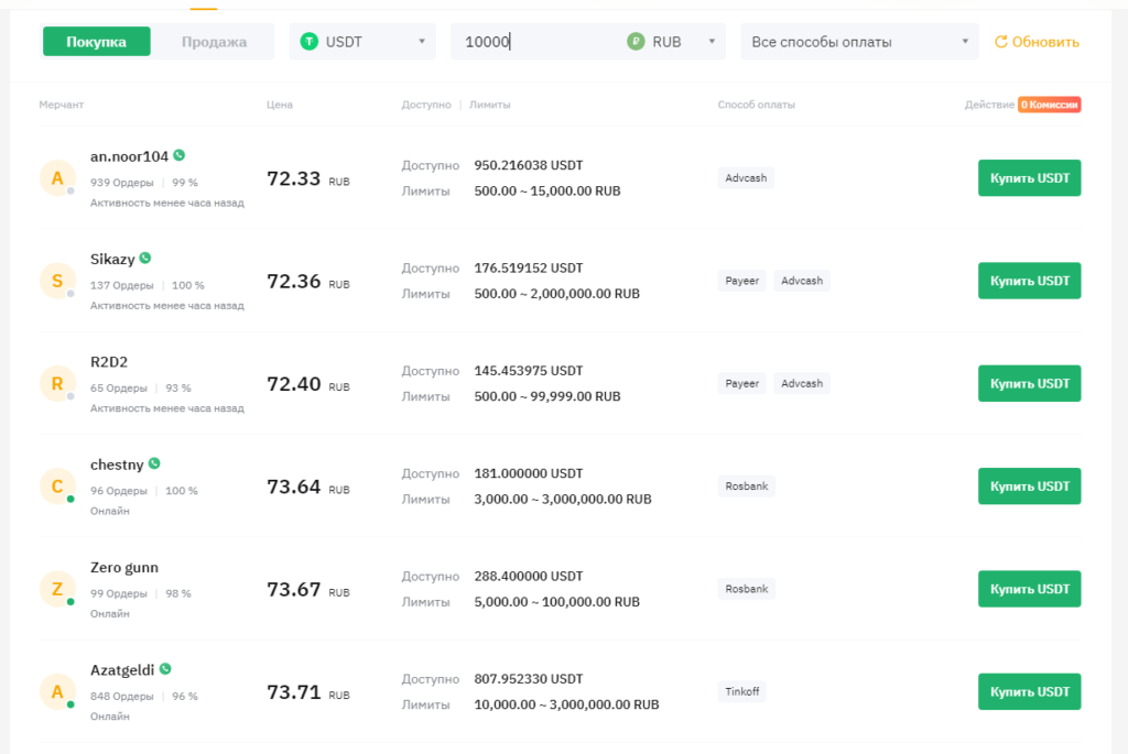 покупка токенов байбит