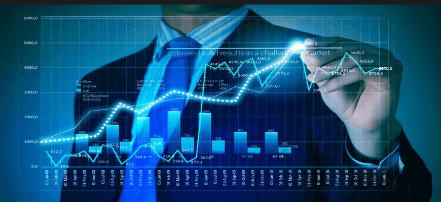 позиция в трейдинге