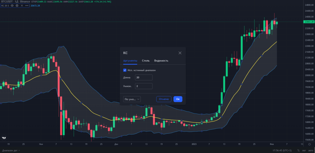 настройка индикатора