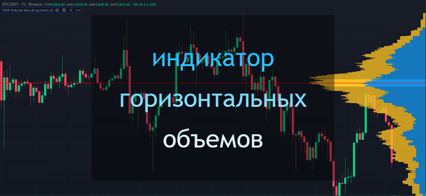 индикатор