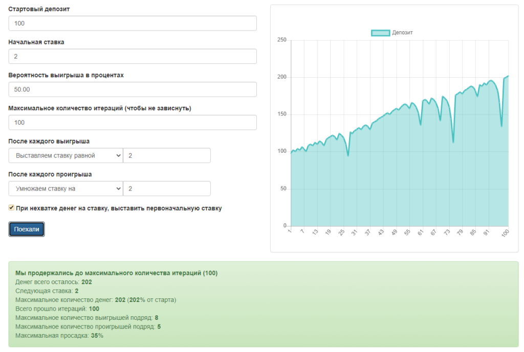 пример расчета