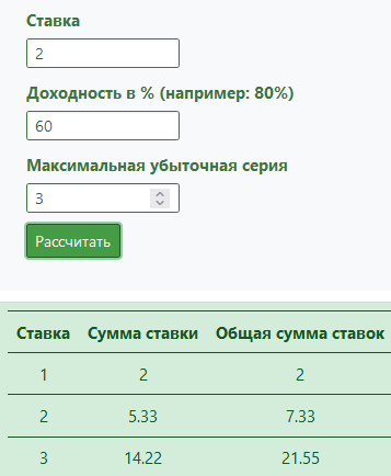 расчет на калькуляторе