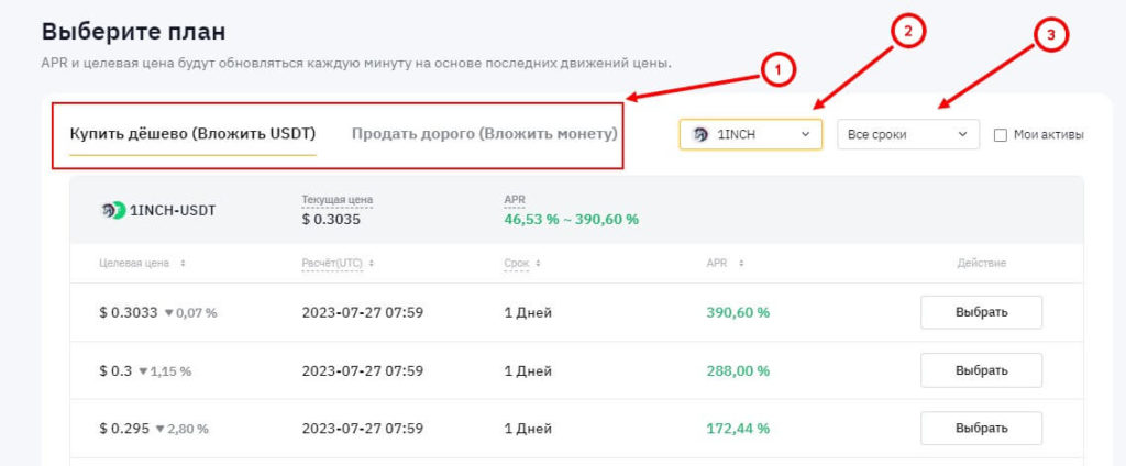 бивалютный план