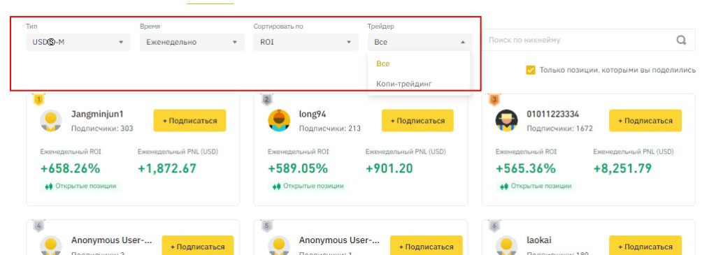 рейтинг лидеров