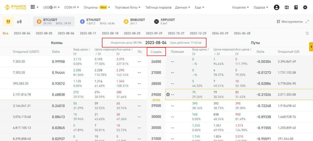 список опционов