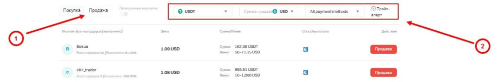 продажа крипты битгет