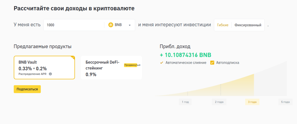 расчет доходов
